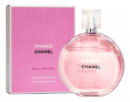 Chanel Chance