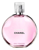 Chanel Chance